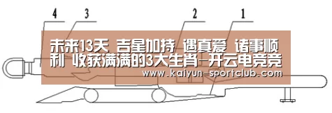 
未来13天 吉星加持 遇真爱 诸事顺利 收获满满的3大生肖-开云电竞竞猜平台